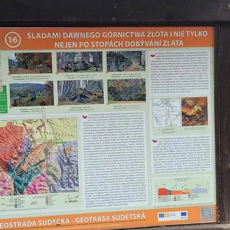Zapomniany Zdroj